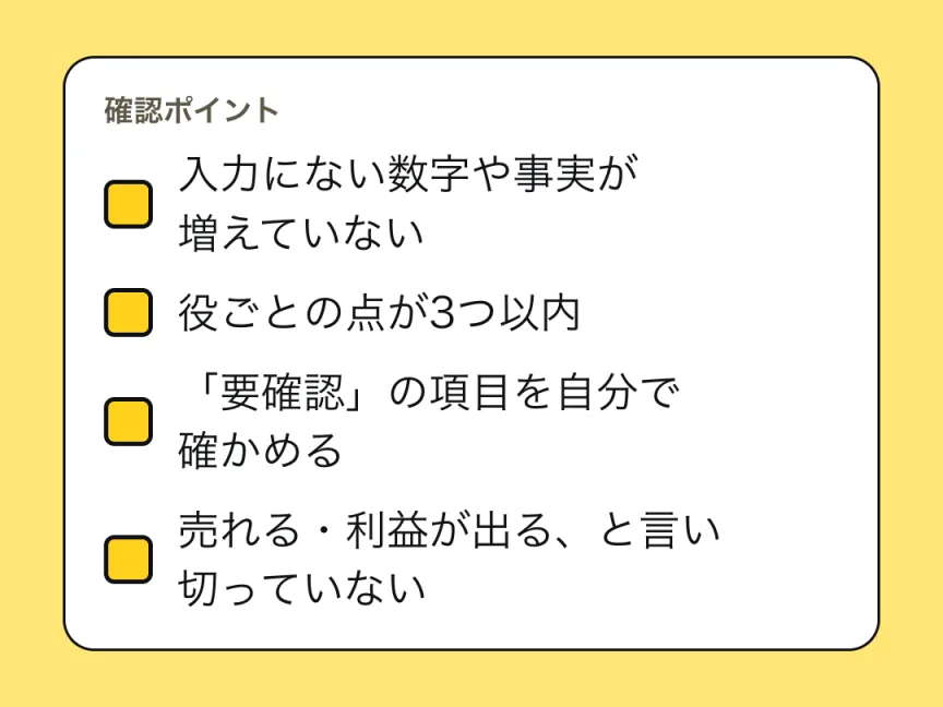 確認ポイントのチェックリスト。入力にない数字や事実が増えていない、役ごとの点が3つ以内、要確認の項目を自分で確かめる、売れる・利益が出るといった断定がない。