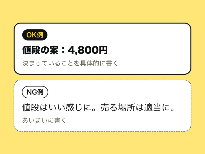 案の書き方の例。OK例は「値段の案：4,800円」のように具体的に書く形、NG例は「値段はいい感じに。売る場所は適当に。」のようにあいまいに書く形。