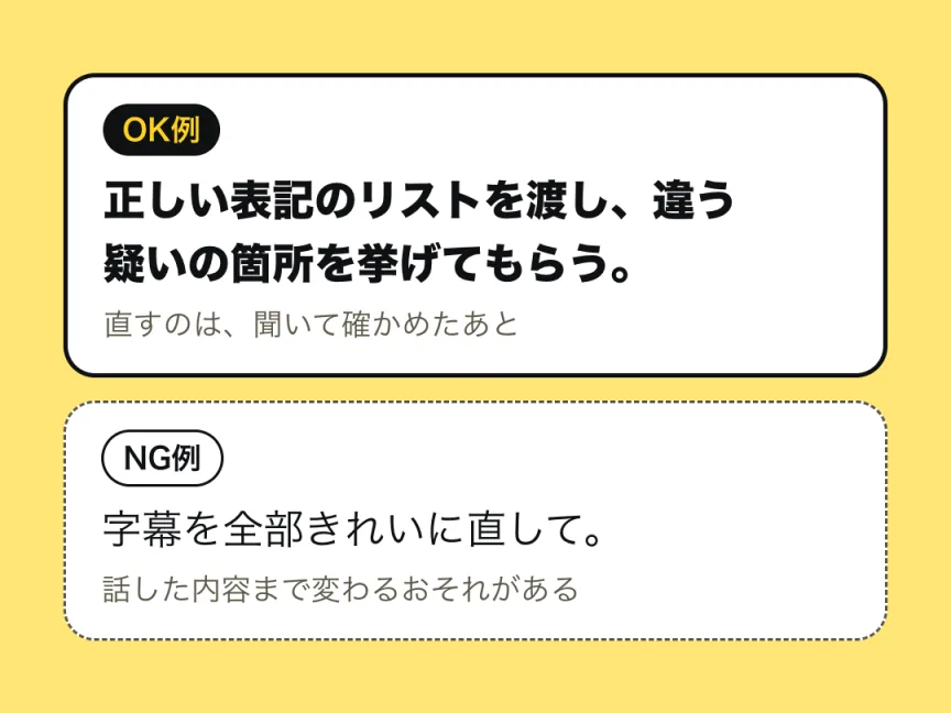 頼み方の例。OK例は「正しい表記のリストを渡し、違う疑いの箇所を挙げてもらう。直すのは、聞いて確かめたあと」とする形。NG例は「字幕を全部きれいに直して。」とする、話した内容まで変わるおそれがある形。