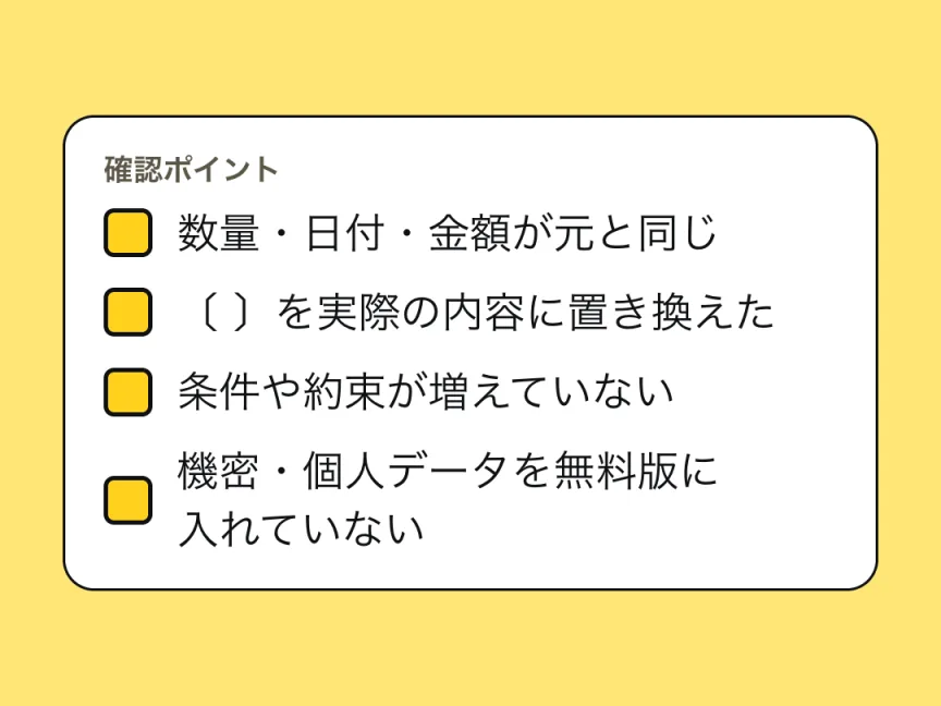 確認ポイントのチェックリスト。数量・日付・金額が元と同じ、〔 〕を実際の内容に置き換えた、条件や約束が増えていない、機密・個人データを無料版に入れていない。