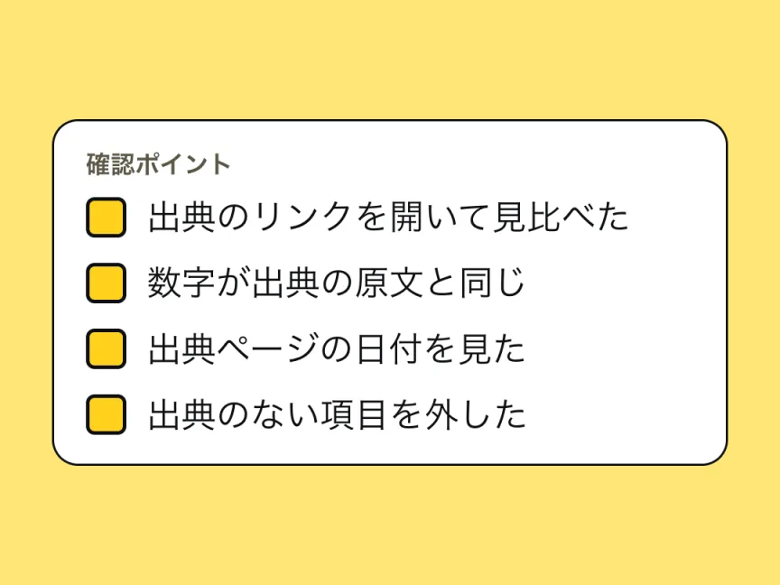 確認ポイントのチェックリスト。出典のリンクを開いて見比べた、数字が出典の原文と同じ、出典ページの日付を見た、出典のない項目を外した。