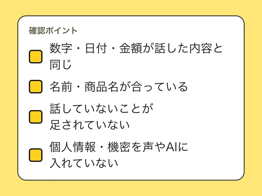 確認ポイントのチェックリスト。数字・日付・金額が話した内容と同じ、名前・商品名が合っている、話していないことが足されていない、個人情報や機密を声で入力したりAIに貼ったりしていない。