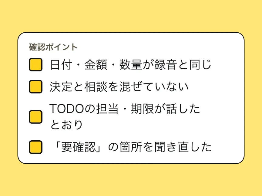 確認ポイントのチェックリスト。日付・金額・数量が録音と同じ、決定と相談を混ぜていない、TODOの担当・期限が話したとおり、「要確認」の箇所を聞き直した。