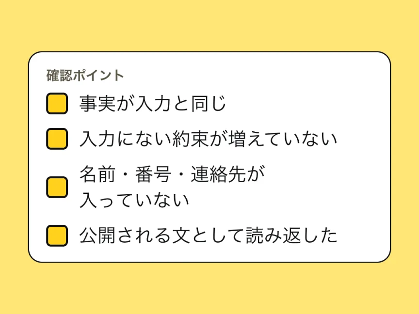 投稿前の確認ポイントのチェックリスト。事実が入力と同じ、入力にない約束が増えていない、名前・番号が入っていない、公開される文として読み返した。
